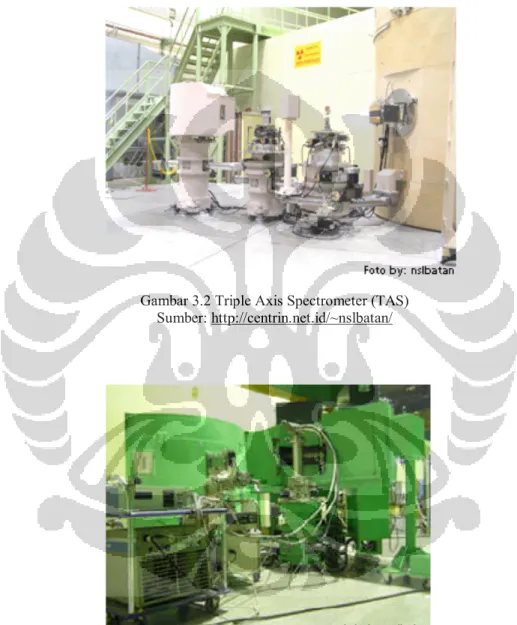 Gambar 3.2 Triple Axis Spectrometer (TAS)  Sumber: http://centrin.net.id/~nslbatan/ 
