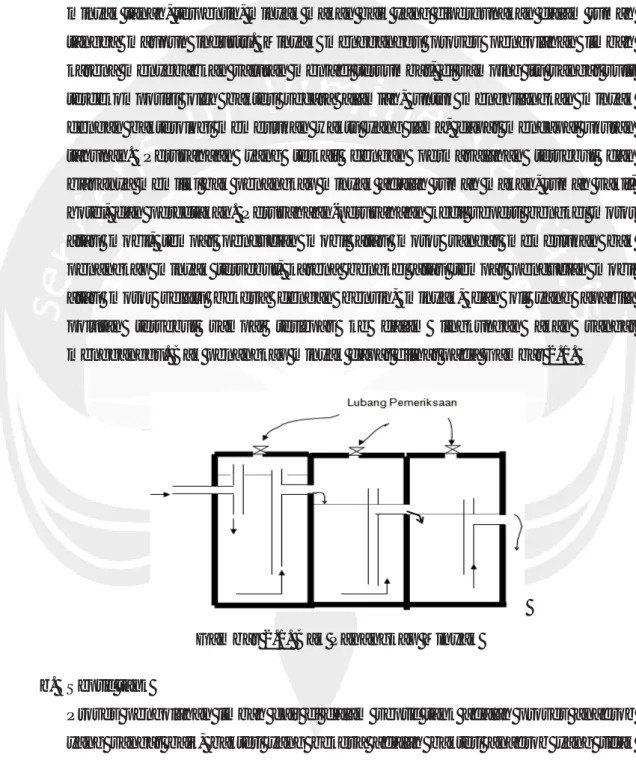 Gambar 2.1. Bak Panangkap Minyak  b. Septic  tank 