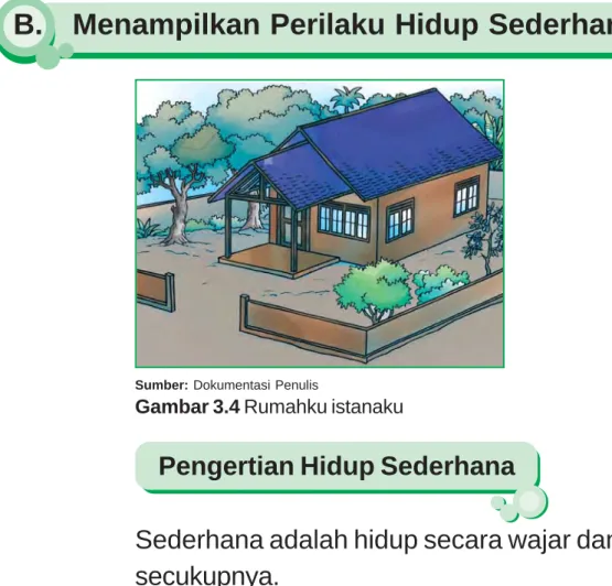 Gambar 3.4 Rumahku istanaku