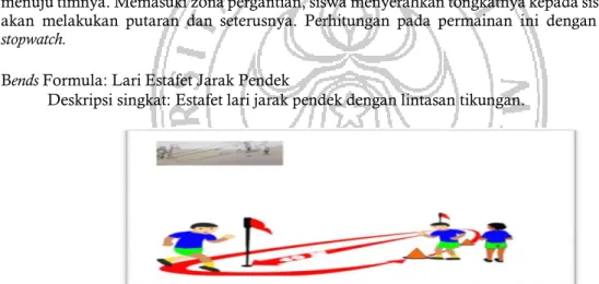 Gambar 2. Lari Estafet Jarak Pendek (Sumber IAAF Kids Athletics, 2002) 