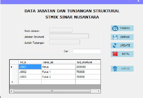 Gambar 4. 34 Tampilan Data Jabatan dan Tunjangan Struktural 