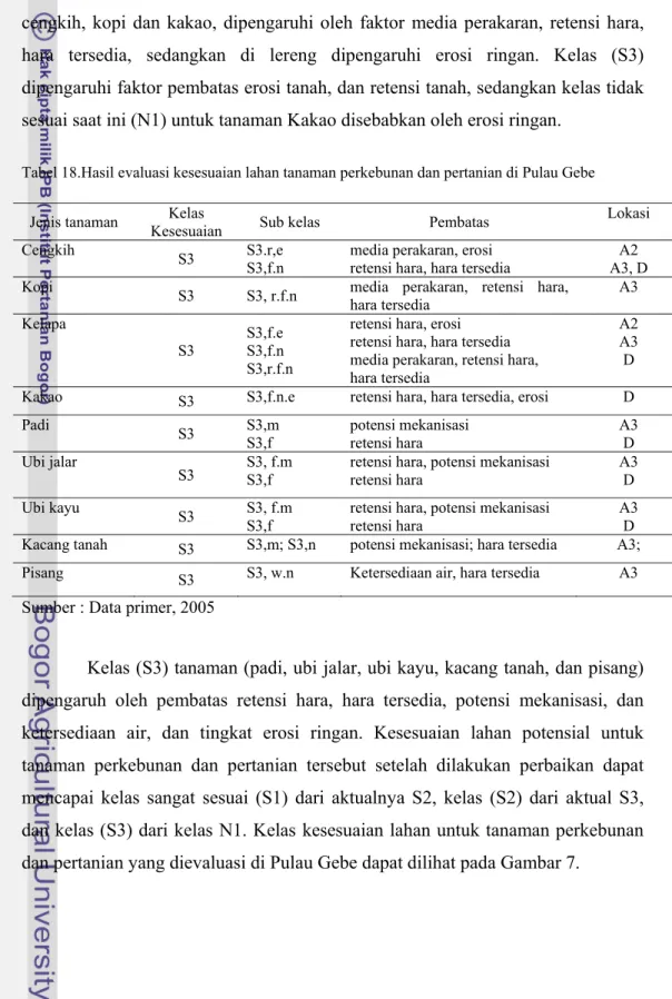 Tabel 18.Hasil evaluasi kesesuaian lahan tanaman perkebunan dan pertanian di Pulau Gebe 