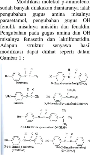Gambar  1.  Modifikasi  molekul  senyawa  p-amino fenol 