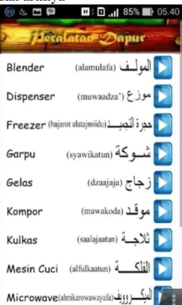 Gambar 4.43 Tampilan Menu  Peralatan Kelas 