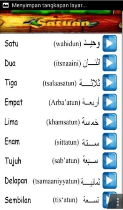 Gambar 4.53 Tampilan Menu  Profesi 
