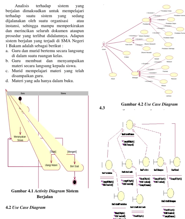 Gambar 4.1 Activity Diagram Sistem  Berjalan 