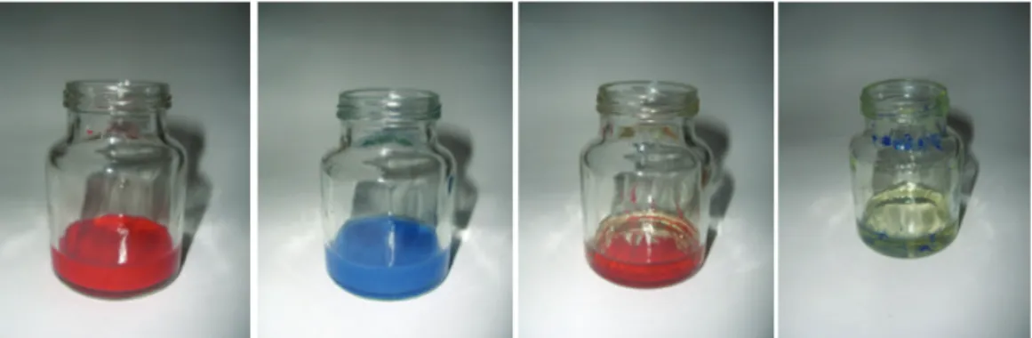 Gambar 5. Contoh pencampuran medium eksperimen 10 (kiri) ,dan 11 (kanan) Eksperimen 12: Mencampurkan larutan air dan cat poster dengan minyak