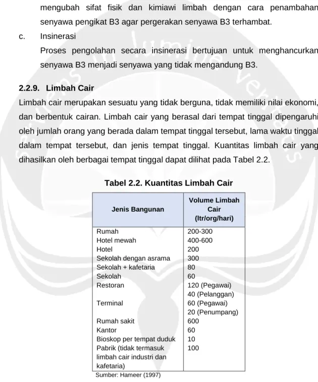 Tabel 2.2. Kuantitas Limbah Cair 