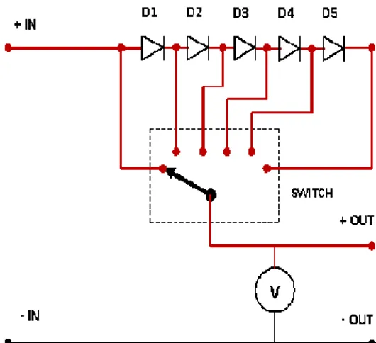 Gambar 2. Rangkaian Power Supply 