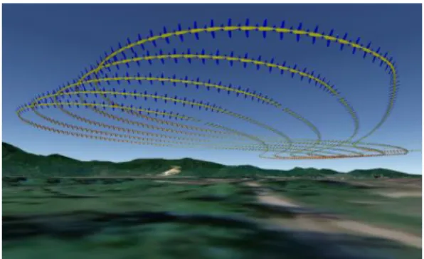 Gambar 15. Google Earth ketinggian 50m NavL1_ Period 20s 