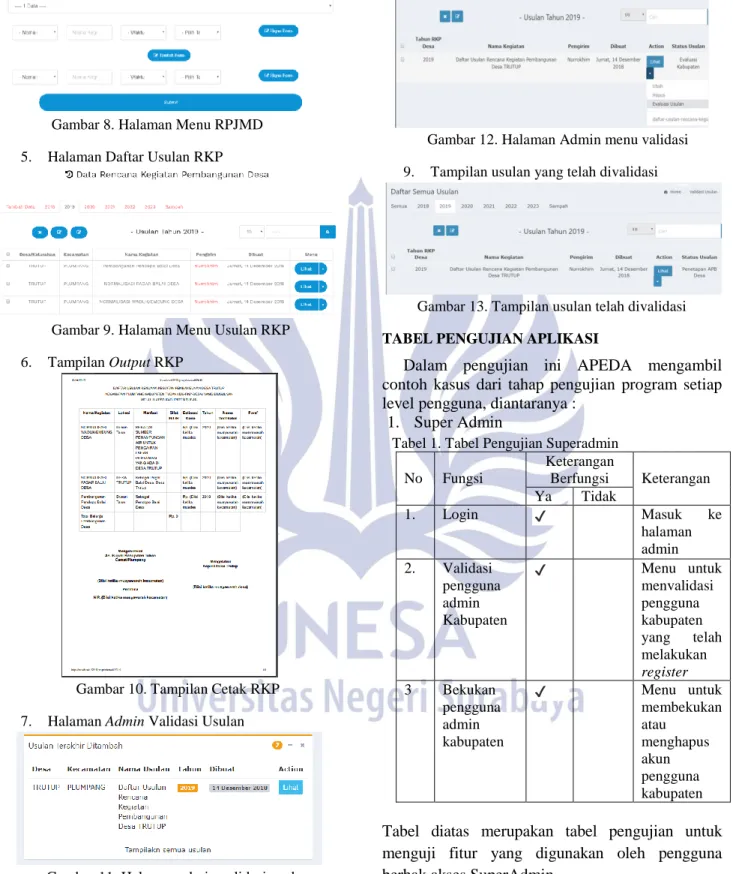 Gambar 11. Halaman admin validasi usulan 