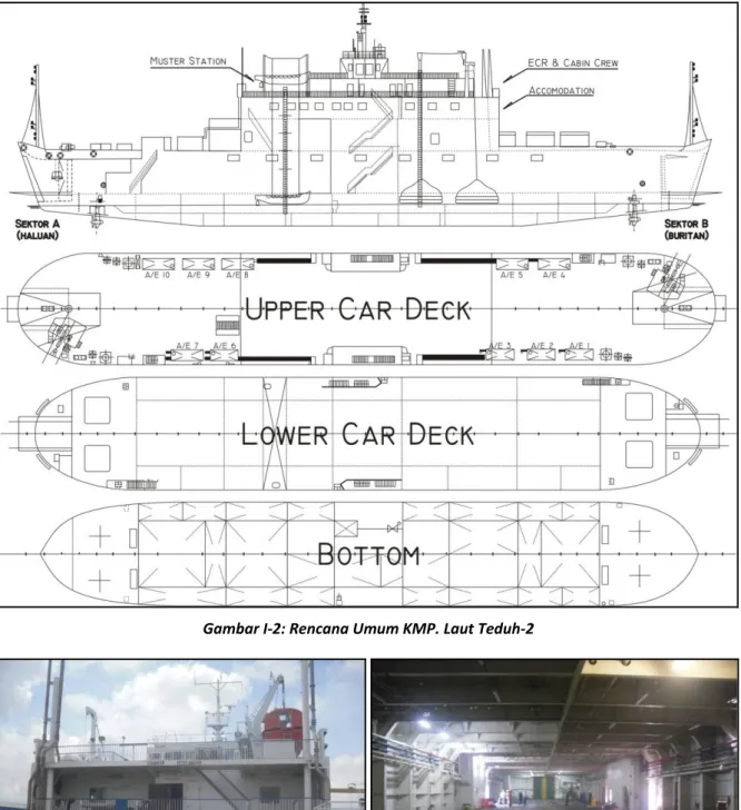 Gambar I-2: Rencana Umum KMP. Laut Teduh-2 