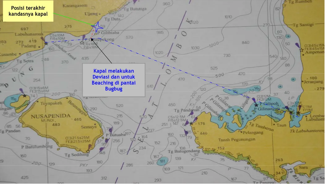 Gambar I-2 peta lokasi kejadian dan jalur pelayaran KMP. Nusa BhaktiPosisi terakhir 