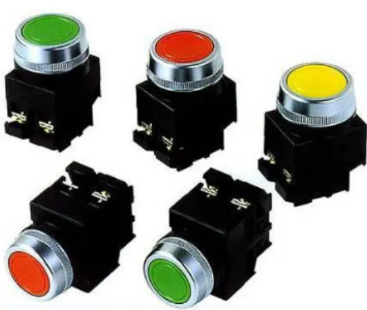 Gambar 2.10 Push Button 