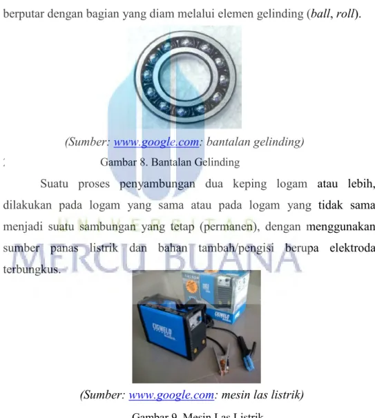 Gambar 8. Bantalan Gelinding