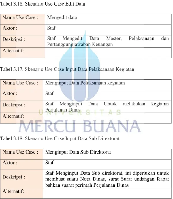 Tabel 3.16. Skenario Use Case Edit Data  Nama Use Case :  Mengedit data  