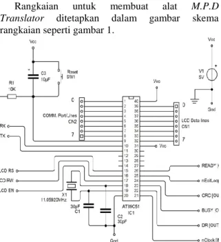 Gambar 2 : Schematic Diagram, Serial Interface  Adapter. 