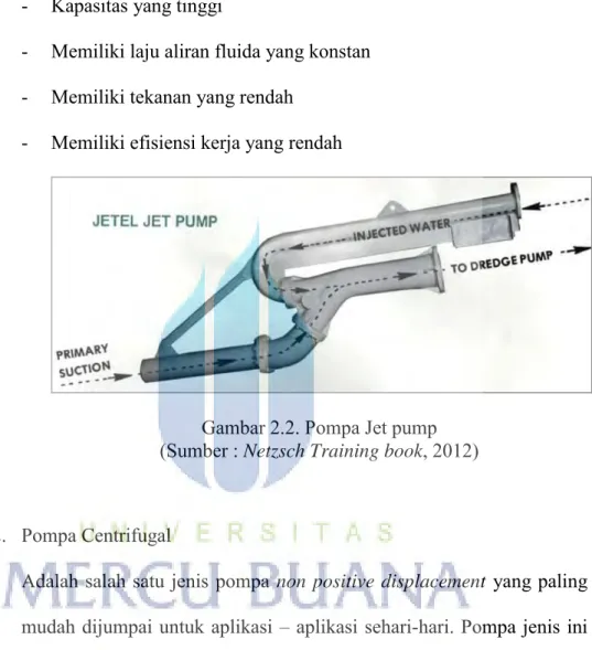 Gambar 2.2. Pompa Jet pump  (Sumber : Netzsch Training book, 2012) 