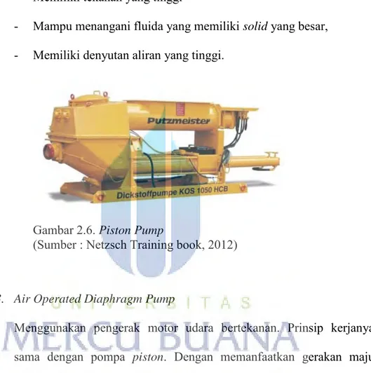 Gambar 2.6. Piston Pump 