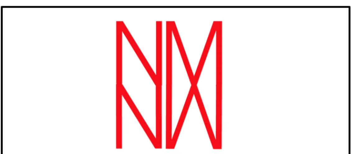 Gambar 1.4 Logo merek Noble  	
  