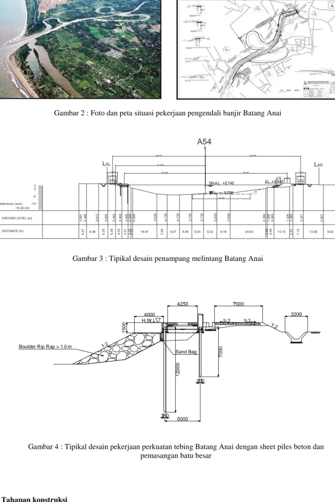 Gambar 3 : Tipikal desain penampang melintang Batang Anai 