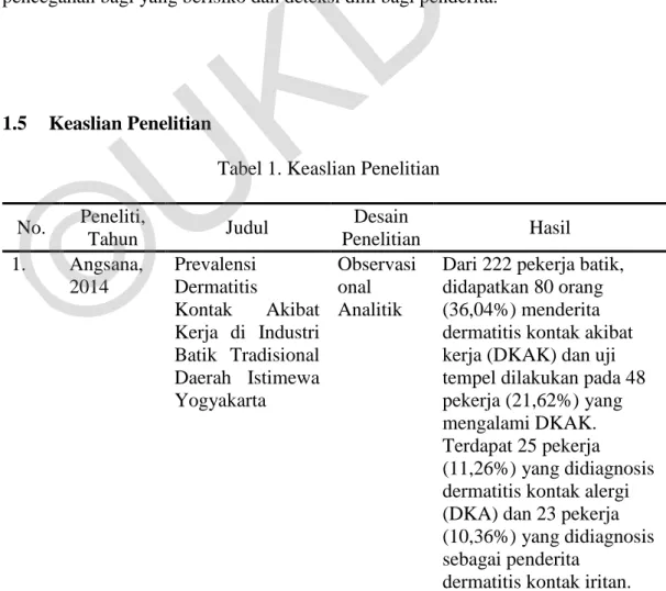 Tabel 1. Keaslian Penelitian  No.  Peneliti, 