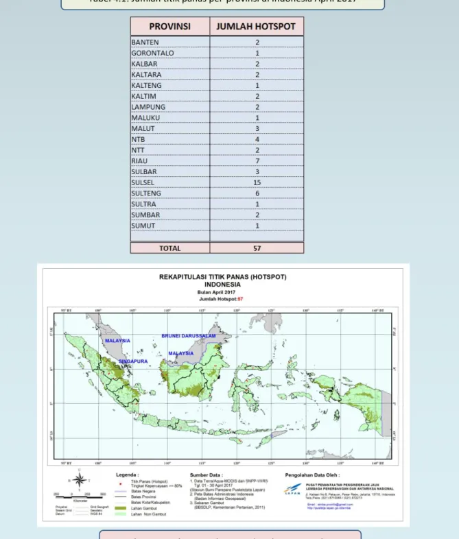 Gambar 4.1: Sebaran titik panas di Indonesia April 2017   Tabel 4.1: Jumlah titik panas per-provinsi di Indonesia April 2017 