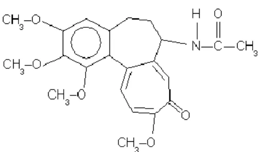 Gambar 2. Struktur kimia kolkisin (C 22 H 25 NO 6 ) (Dewar, 1945). 