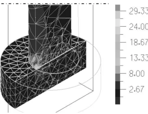 Gambar 12. Simulasi problem kontak antara permukaan kayu Lontar dengan batu