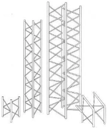 Gambar 25. Truss 