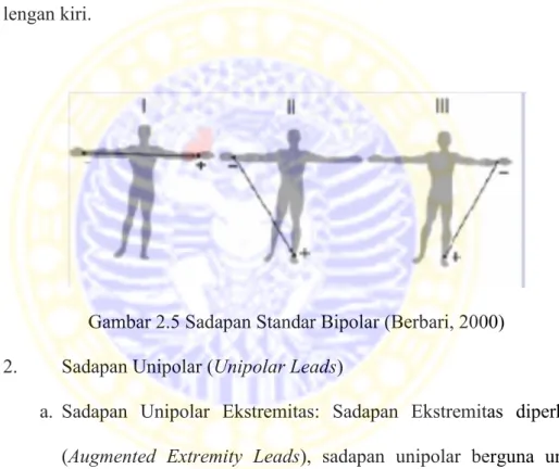 Gambar 2.5 Sadapan Standar Bipolar (Berbari, 2000) 2. Sadapan Unipolar (Unipolar Leads)