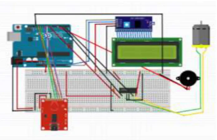 Gambar 1. Rancangan pembuka pintu dengan RFID 