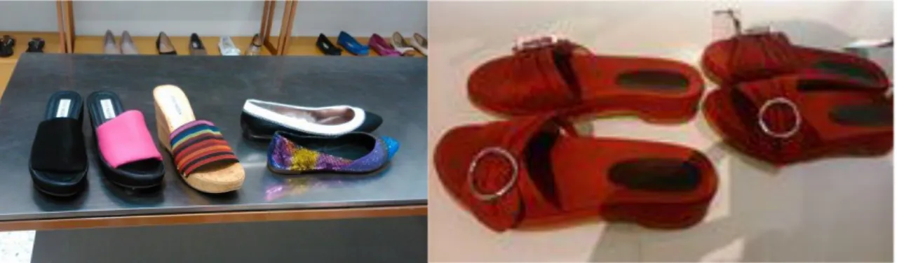 Gambar 4. Sepatu Tekstil Perempuan 