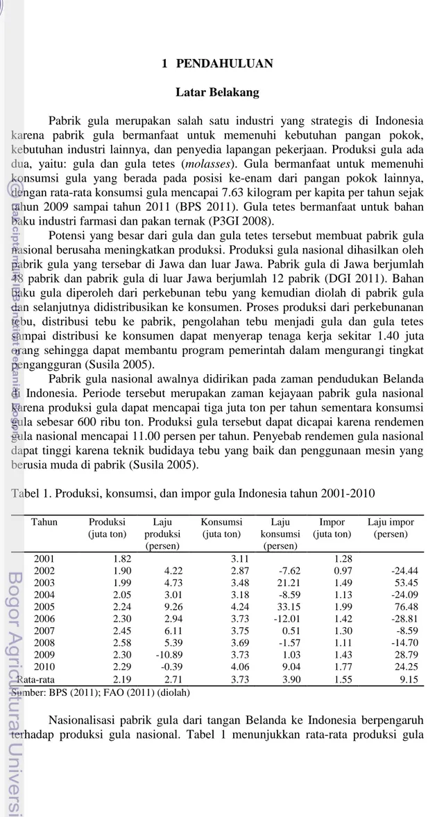Tabel 1. Produksi, konsumsi, dan impor gula Indonesia tahun 2001-2010 