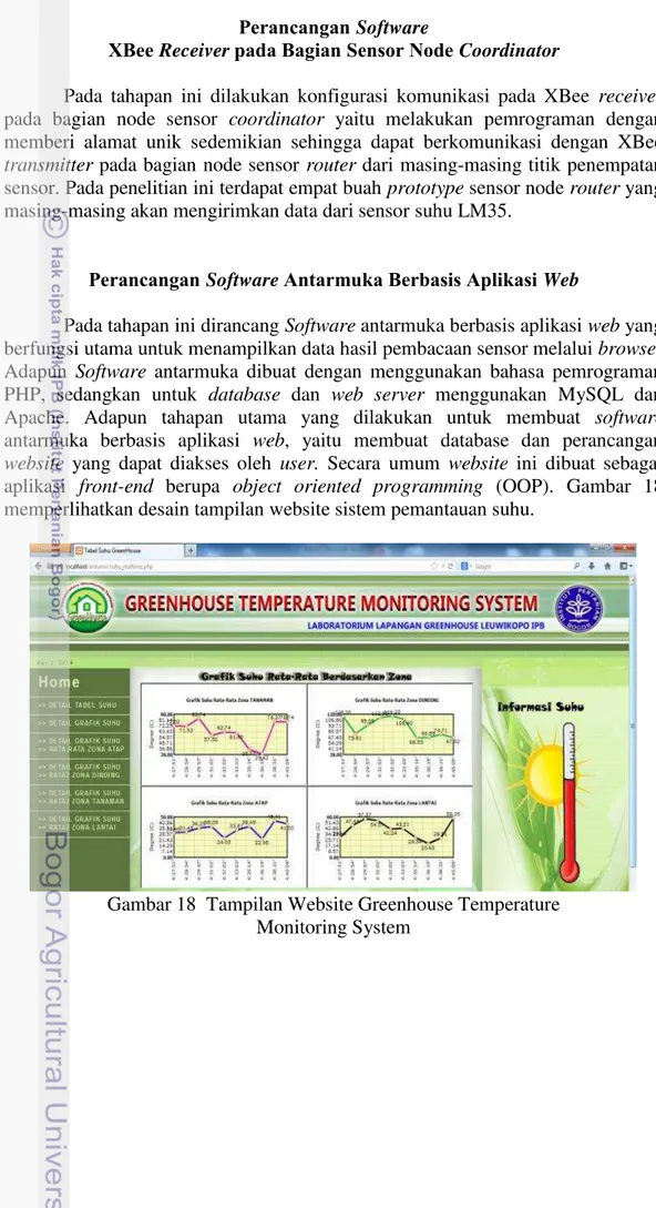Gambar 18  Tampilan Website Greenhouse Temperature   Monitoring System 