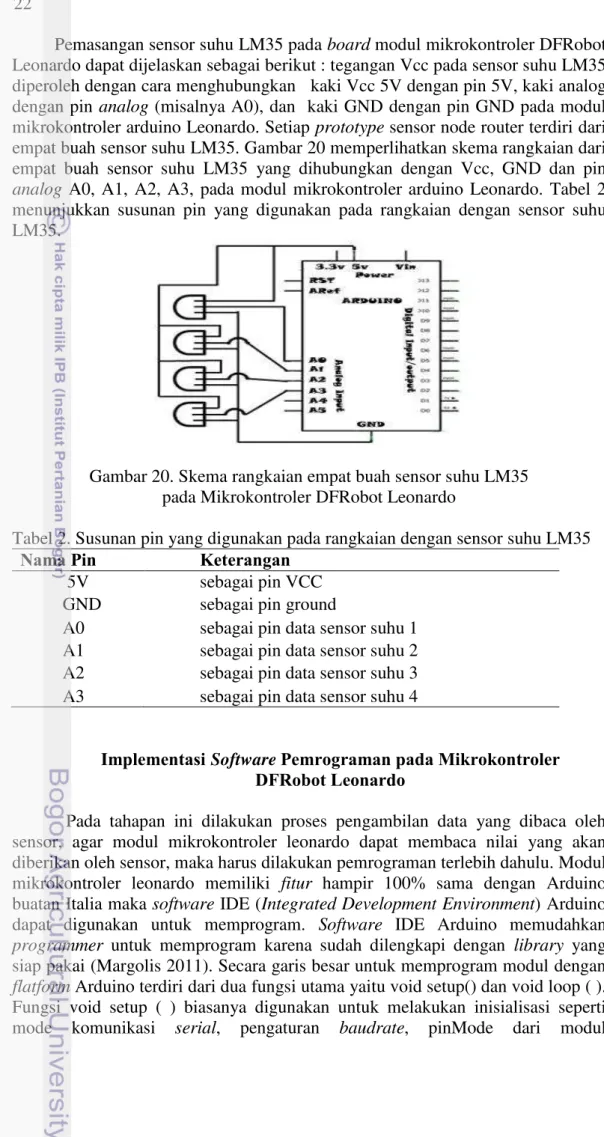 Gambar 20. Skema rangkaian empat buah sensor suhu LM35  pada Mikrokontroler DFRobot Leonardo 