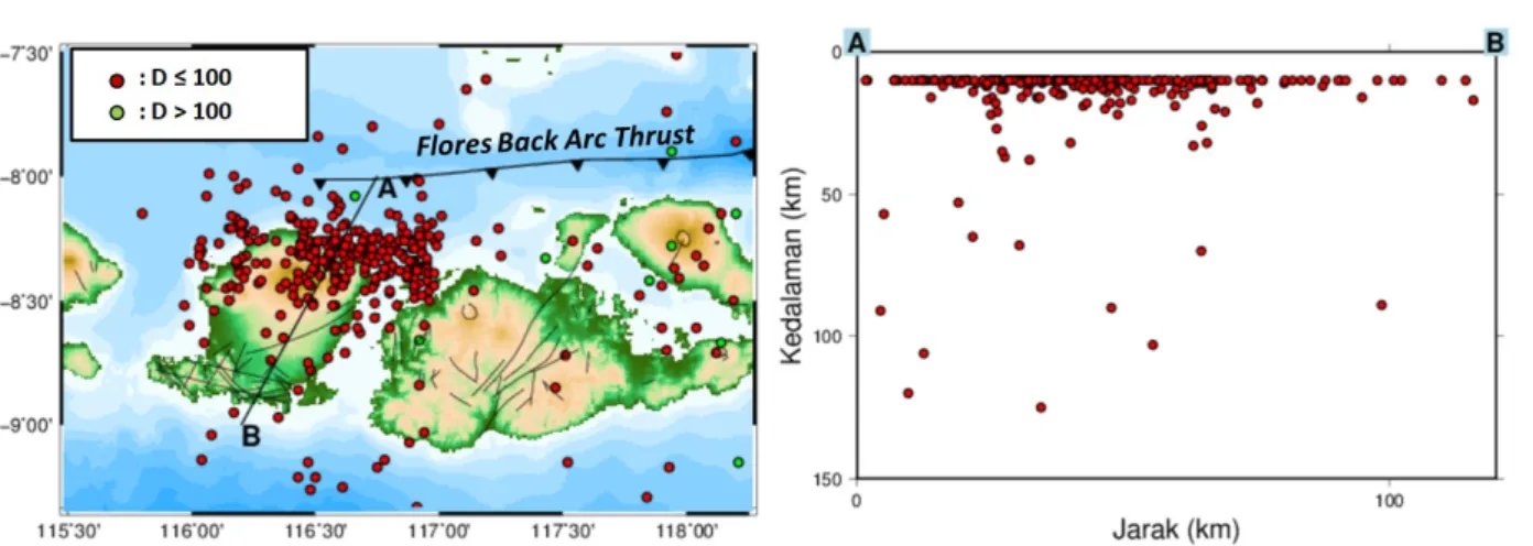 Gambar 1. Distribusi hiposentrum gempa tektonik di wilayah Pulau Lombok dan sekitarnya sebelum dilakukan relokasi.