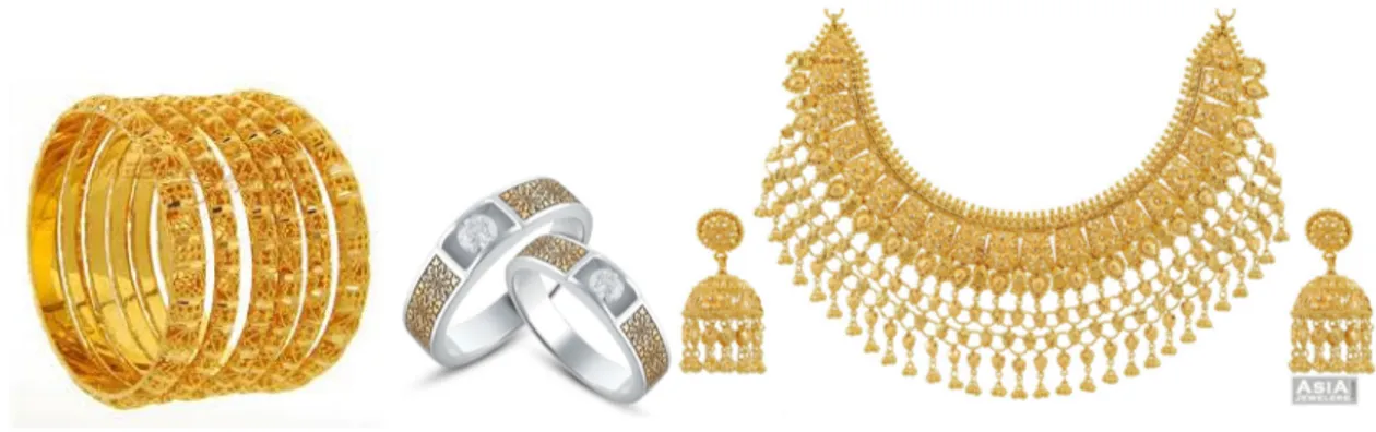 Gambar 2. Produk Perhiasan Emas 