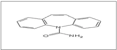 Gambar 1 :   strukur kimia dari carbamazepine 5H-         dibenzo[b,f]azepine-5-carboxamide 6  