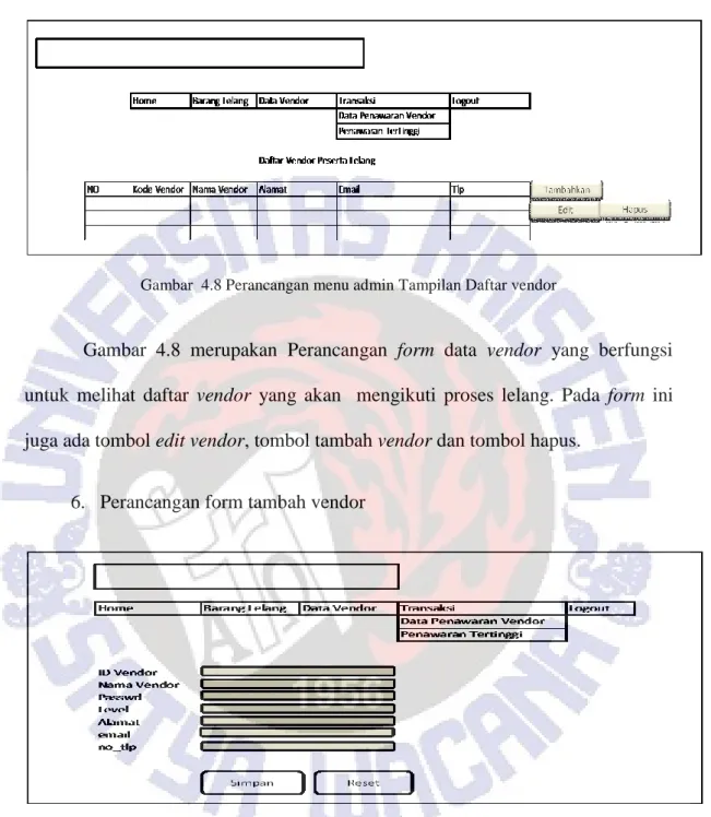Gambar  4.8 Perancangan menu admin Tampilan Daftar vendor 