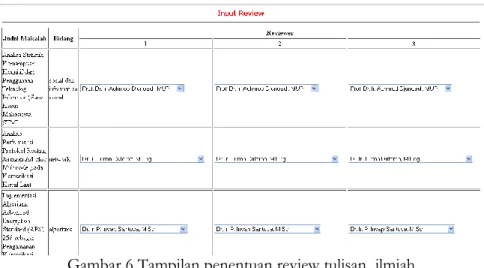 Gambar  7  Tampilan input nilai tulisan  ilmiah 