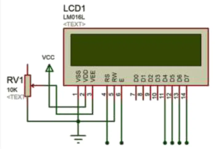 Gambar III.8. Skematik Rangkaian LCD 