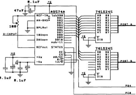 Gambar  3.8  menunjukkan  wiring  AD574AJ  yang  dioperasikan  dalam  mode  stand  alone  untuk  mengkonversikan  tegangan  DC  yang  diinputkan  penguat
