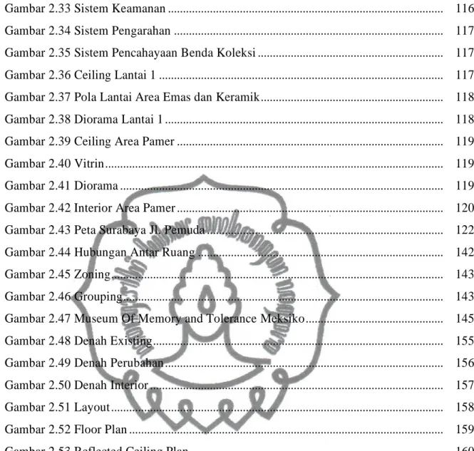 Gambar 2.33 Sistem Keamanan ...........................................................................................