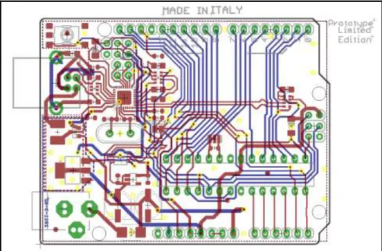 Gambar III.6.  Layout PCB Arduino Uno 