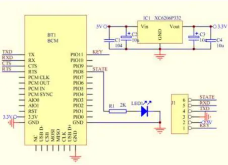 Gambar III.7. Rangkaian Antarmuka Modul Bluetooth HC-05 Dengan  Mikrokontroler 