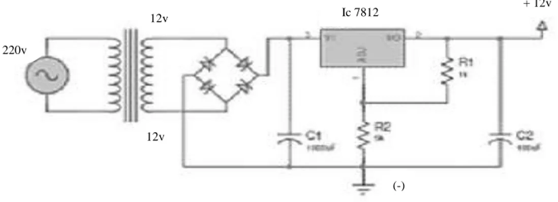 Gambar III.9. Skematik Rangkaian Power Supply (PSA) 