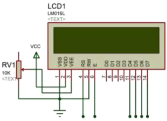 Gambar III.2. Skematik Rangkaian LCD 