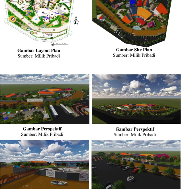 Gambar Site Plan  Sumber: Milik Pribadi