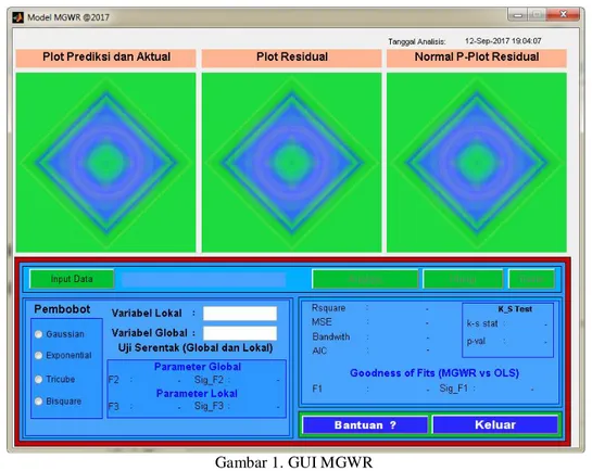 Gambar  1  meunjukkan  tampilan  desain  antar  muka  GUI  metode  MGWR  yang  disusun  menggunakan software MATLAB